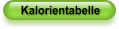 Kalorientabelle mit zahlreichen Angaben Kalorientabelle